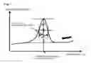 Fig. 02 - Filament for 3D printing and method for producing crystalline soft resin molded article