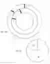 Fig. 09 - Method and system for rotational 3D printing
