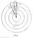 Fig. 16 - Method and system for rotational 3D printing
