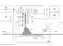 Fig. 01 - USER-DEPENDENT VIEWS OF A SHARED PRINT TRAY