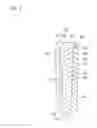 Fig. 04 - Tire vulcanizing mold