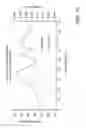 Fig. 09 - Autoclave