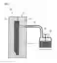 Fig. 02 - Methods for manufacturing cushioning elements for sports apparel