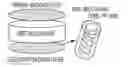 Fig. 01 - Compression Molded Composites from Unshredded Carpets