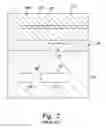 Fig. 03 - Methods for bonding substrates