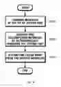 Fig. 08 - Apparatus for Jetting Fine Liquid Drop and Method Therefor