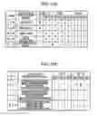 Fig. 14 - Liquid discharging apparatus, head unit provided in liquid discharging apparatus, and control method of liquid discharging apparatus