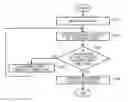 Fig. 01 - Liquid discharge device, liquid discharge control method, and recording medium