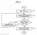 Fig. 09 - Liquid discharge device, liquid discharge control method, and recording medium