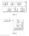 Fig. 05 - Drying control