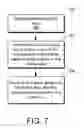 Fig. 06 - Drying control