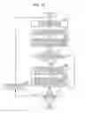 Fig. 12 - Recording apparatus and recording method