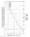 Fig. 07 - System for an air maintenance tire assembly