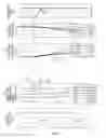 Fig. 01 - CONTROL DEVICE FOR VEHICLE SUSPENSION