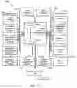 Fig. 11 - Vehicle heat exchanger air flow control system