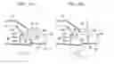 Fig. 04 - Control device for vehicle