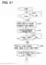 Fig. 14 - Display device for vehicle