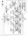 Fig. 15 - Display device for vehicle