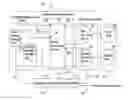 Fig. 01 - Electric drive system and energy management method