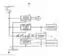 Fig. 01 - ELECTRIC VEHICLE CONTROL DEVICE