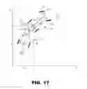 Fig. 15 - Hitch angle detection for trailer backup assist system using multiple imaging devices