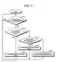 Fig. 09 - MIRROR DEVICE WITH DISPLAY FUNCTION AND DISPLAY SWITCHING METHOD