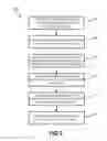 Fig. 04 - Parking brake remote actuation
