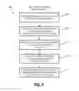 Fig. 05 - Parking brake remote actuation