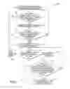 Fig. 05 - Staged method to detect brake fail conditions in brake control systems