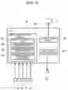 Fig. 03 - Control device for controlling electric vehicle