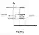 Fig. 03 - Hybrid electric vehicle controller and method of controlling a hybrid electric vehicle