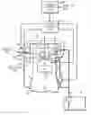 Fig. 01 - VEHICLE EQUIPPED WITH INTERNAL COMBUSTION ENGINE