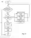 Fig. 08 - Systems, apparatuses and methods to control one or more multidirectional wheels