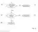 Fig. 06 - Method of operating a power path with continuously power-split transmission and with secondarily coupled power split