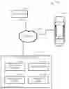 Fig. 01 - Dynamic sensor range in advanced driver assistance systems