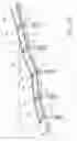 Fig. 28 - MOORING DEVICE
