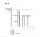 Fig. 06 - METHOD FOR OPERATING ENGINE FOR VESSEL