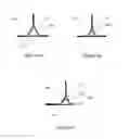 Fig. 05 - Wing structure
