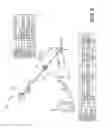 Fig. 12 - Selecting propellers for performance and noise shaping