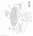 Fig. 12 - Propeller blade indentations for improved aerodynamic performance and sound control