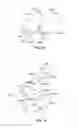Fig. 07 - Vertical Takeoff Aircraft and Method