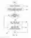 Fig. 11 - TAIL ROTOR DRIVE SYSTEMS