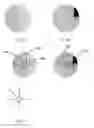 Fig. 13 - Method for providing crease lines