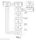 Fig. 02 - Gravity feed inventory management