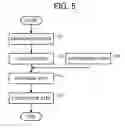 Fig. 06 - Sheet-material supply device