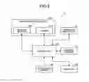Fig. 06 - Sheet conveyance apparatus and sheet conveyance method