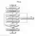 Fig. 07 - Sheet conveyance apparatus and sheet conveyance method