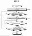Fig. 07 - Stacking apparatus