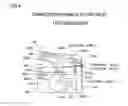 Fig. 05 - Stapler, post-processing apparatus and image forming system