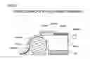 Fig. 30 - Stapler, post-processing apparatus and image forming system